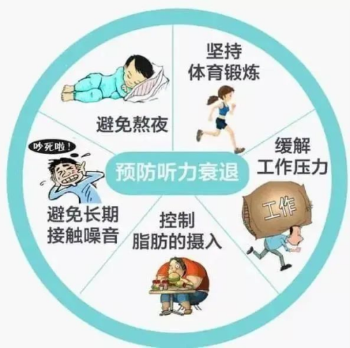 預防聽力衰退_副本.png