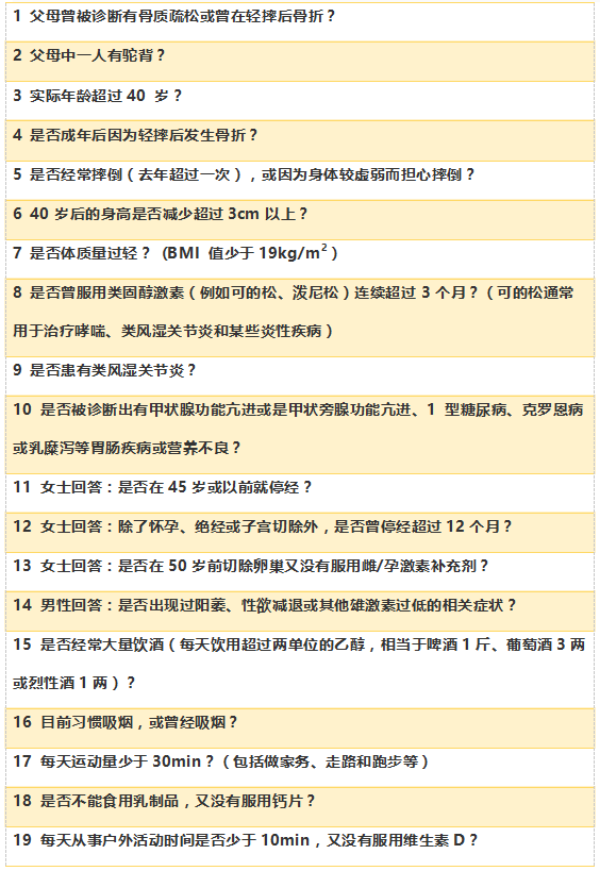 骨質疏松癥風險一分鐘測試題_副本.png