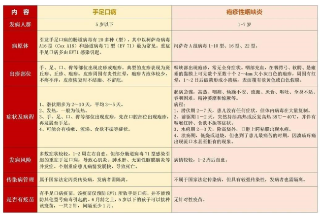 不同點_副本.png