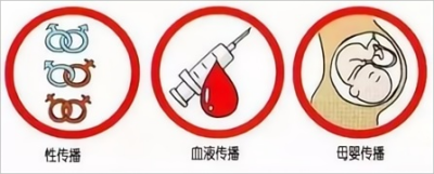 傳播途徑(1)(1).png